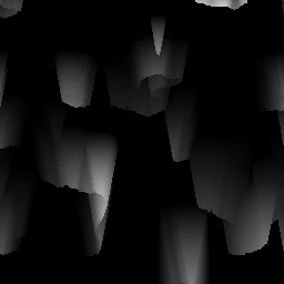 Size Map